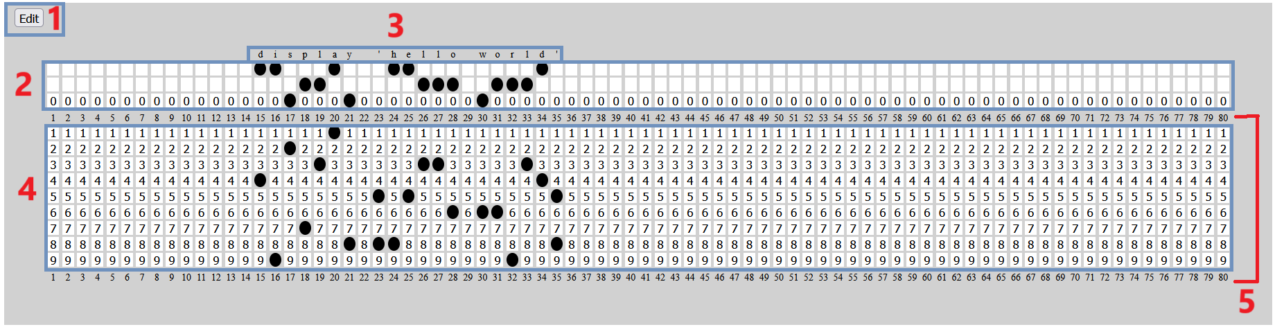 Punch Card Diagram